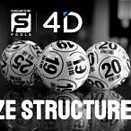 lottery singapore 4d